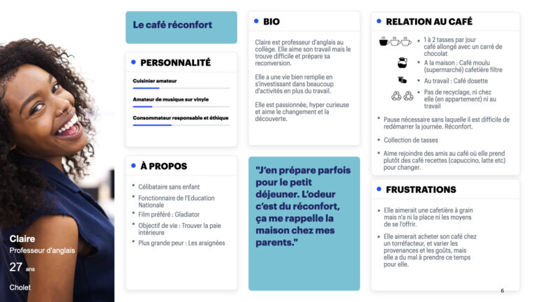 Fiche du persona Claire.